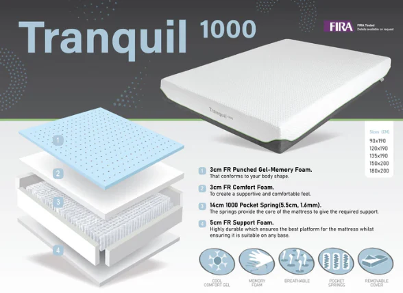Healthopedic Tranquil 1000 - Image 2
